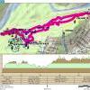 Red Trail Profile